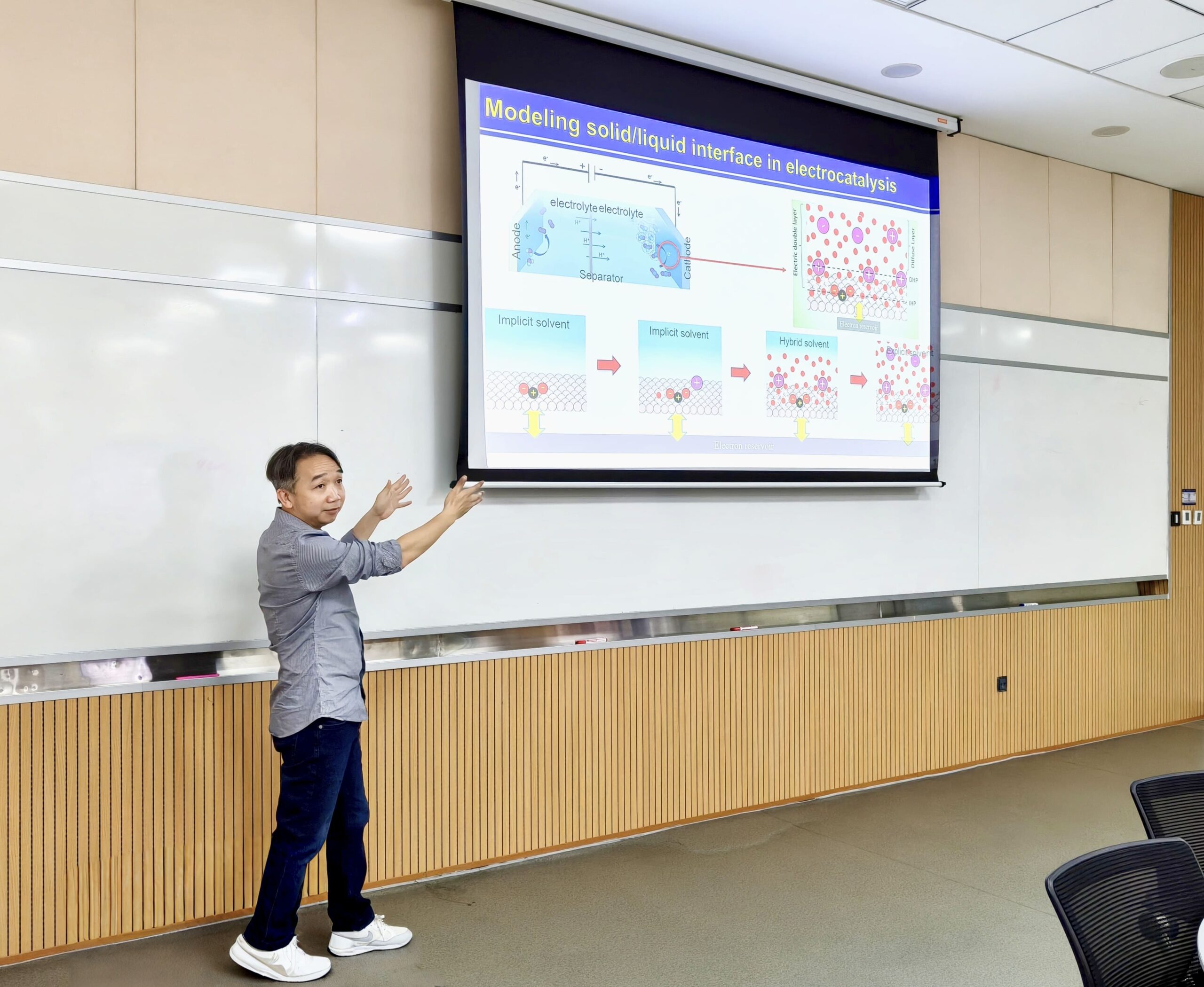 Prof. Duy Le reveals How Electrolyte Cations Shape Reactivity in Electrocatalysis and Energy-related Applications